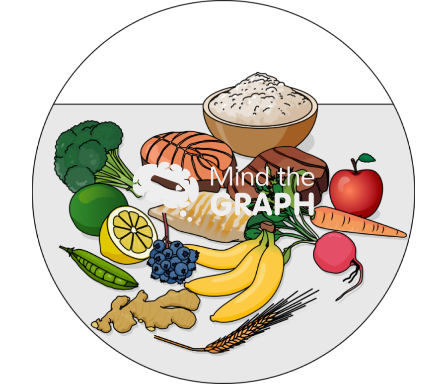 Nutrition zoom Icons, Symbols, Pictures, and Images