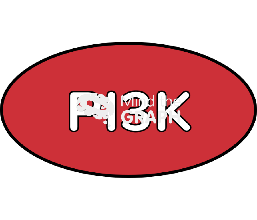 Pi3k protein synthesis Icons, Symbols, Pictures, and Images