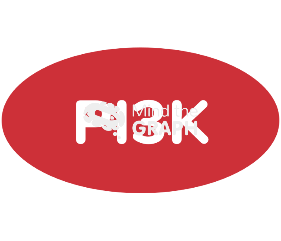 Pi3k protein synthesis Icons, Symbols, Pictures, and Images