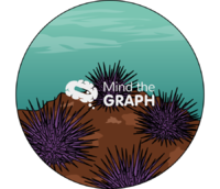 Purple sea urchin habitat zoom - Edit and Customize Icons of Purple sea urchin habitat zoom Purple sea urchin habitat zoom Icons, Symbols, Pictures, and Images