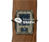 Reconyx camera stalk - Edit and Customize Icons of Reconyx camera stalk Reconyx camera stalk Icons, Symbols, Pictures, and Images