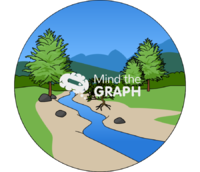 River stream trees mountains zoom - Edit and Customize Icons of River stream trees mountains zoom River stream trees mountains zoom Icons, Symbols, Pictures, and Images