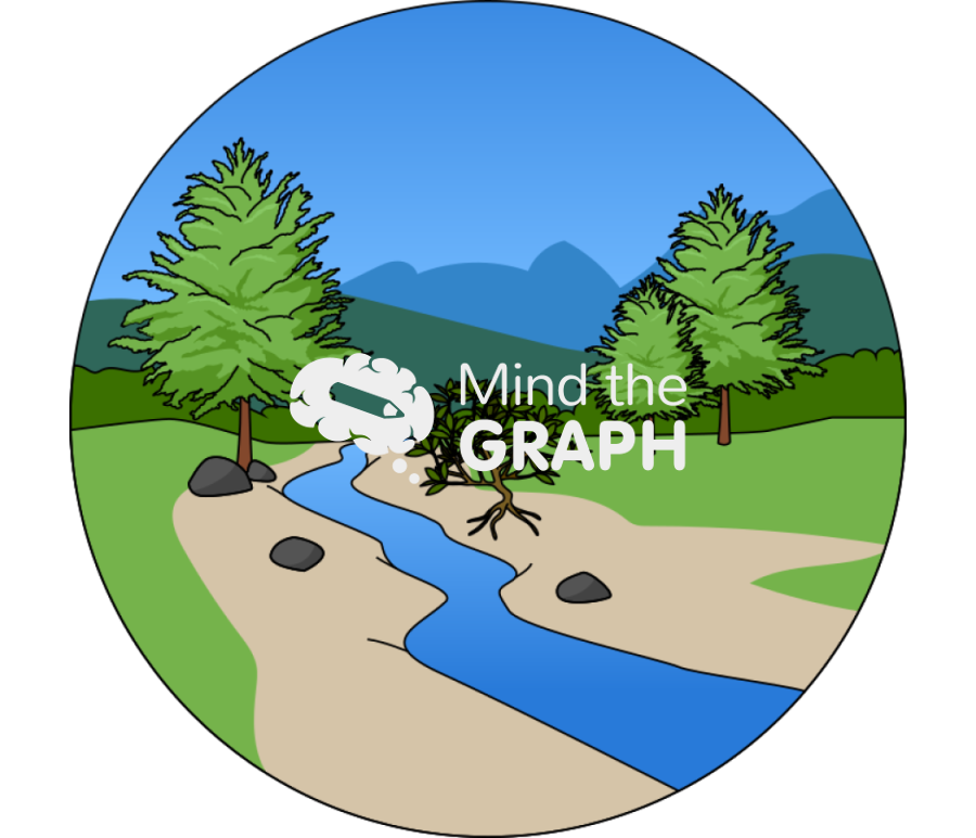 River stream trees mountains zoom Icons, Symbols, Pictures, and Images