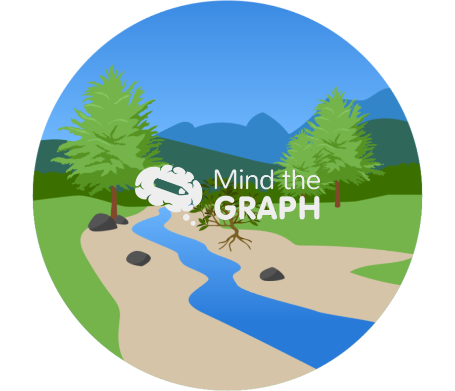 River stream trees mountains zoom Icons, Symbols, Pictures, and Images