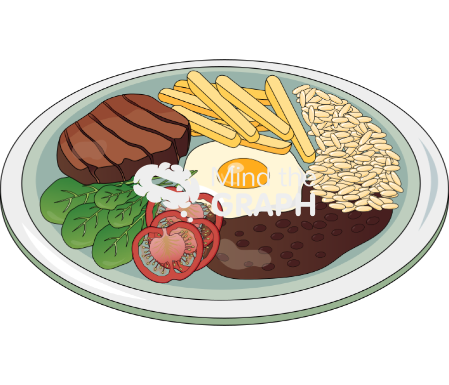 Set meal Icons, Symbols, Pictures, and Images