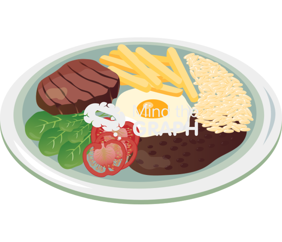 Set meal Icons, Symbols, Pictures, and Images