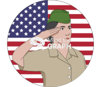 Soldier female - Edit and Customize Icons of Soldier female Soldier female Icons, Symbols, Pictures, and Images