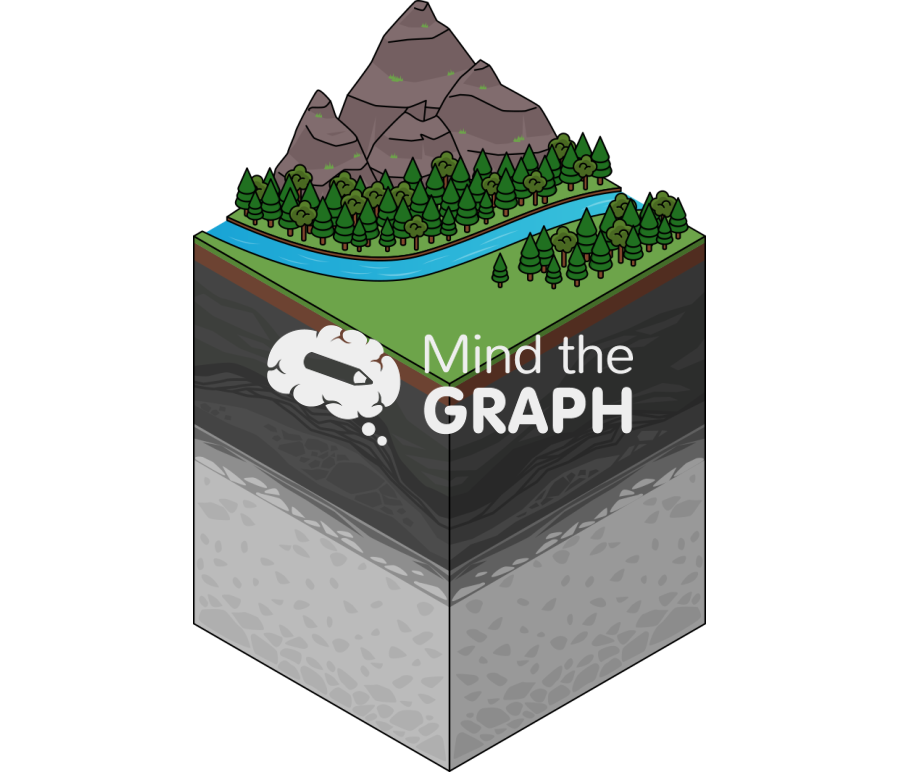 Subsurface rock layers isometric Icons, Symbols, Pictures, and Images