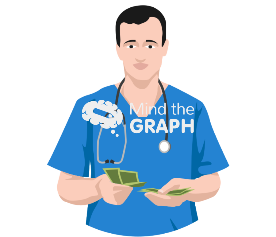 Surgeon pay 2 zoom Icons, Symbols, Pictures, and Images