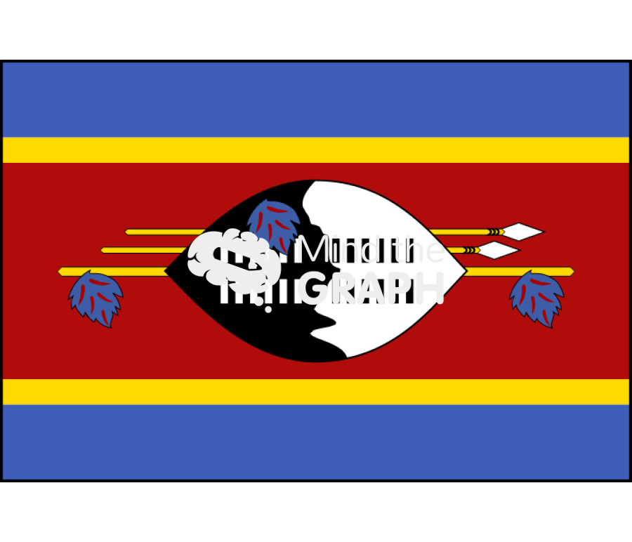 Swaziland flag front Icons, Symbols, Pictures, and Images