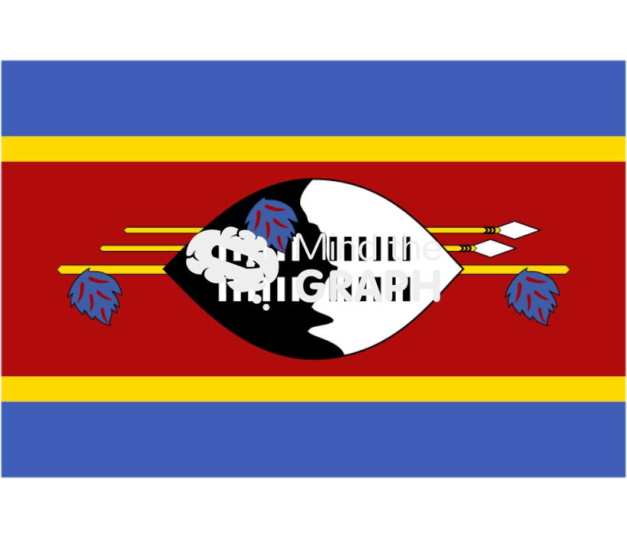 Swaziland flag front Icons, Symbols, Pictures, and Images