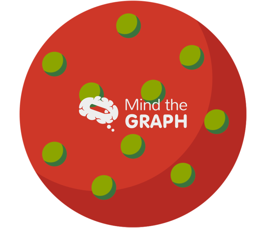 Thomson atomic model Icons, Symbols, Pictures, and Images