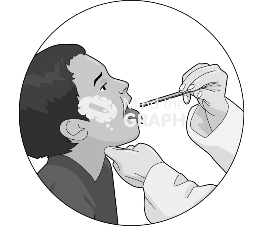Throat exam Icons, Symbols, Pictures, and Images