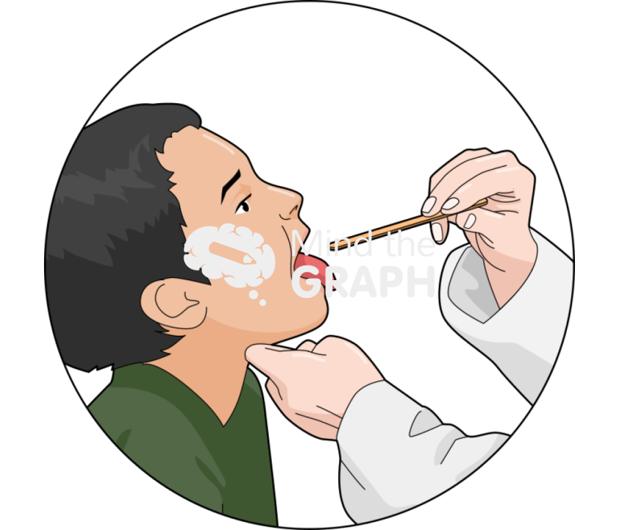 Throat exam Icons, Symbols, Pictures, and Images