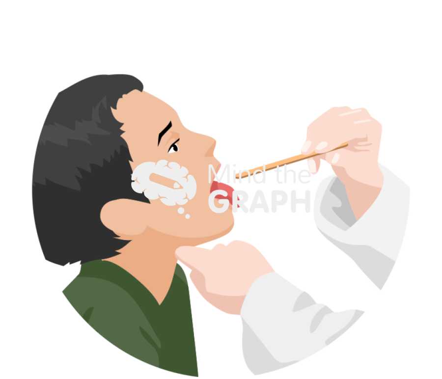 Throat exam Icons, Symbols, Pictures, and Images