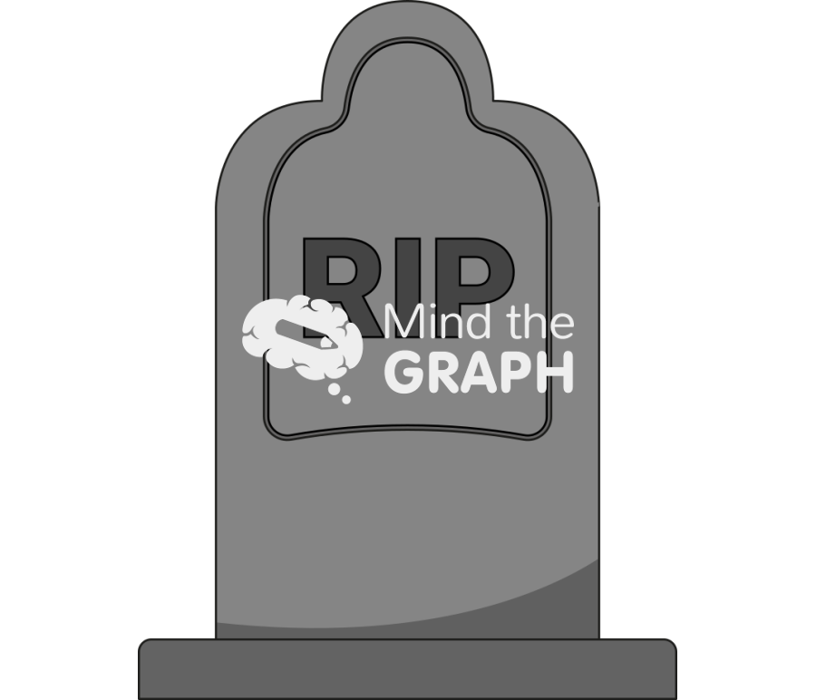 Tomb rip front Icons, Symbols, Pictures, and Images