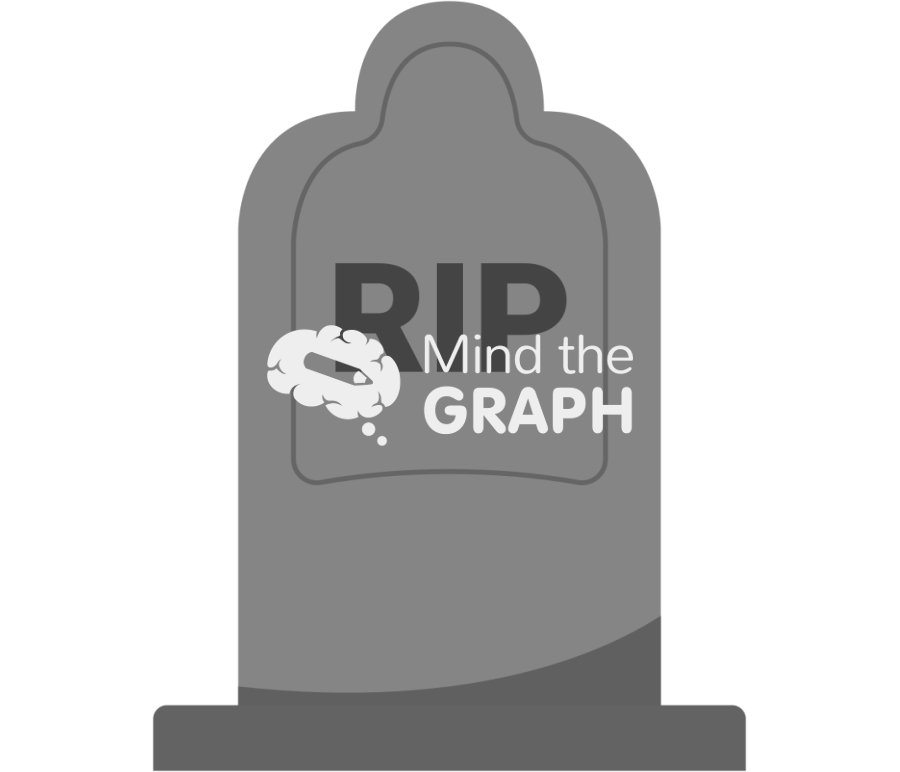 Tomb rip front Icons, Symbols, Pictures, and Images