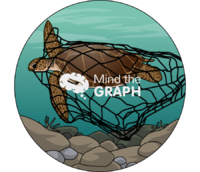 Turtle caught net zoom - Edit and Customize Icons of Turtle caught net zoom Turtle caught net zoom Icons, Symbols, Pictures, and Images