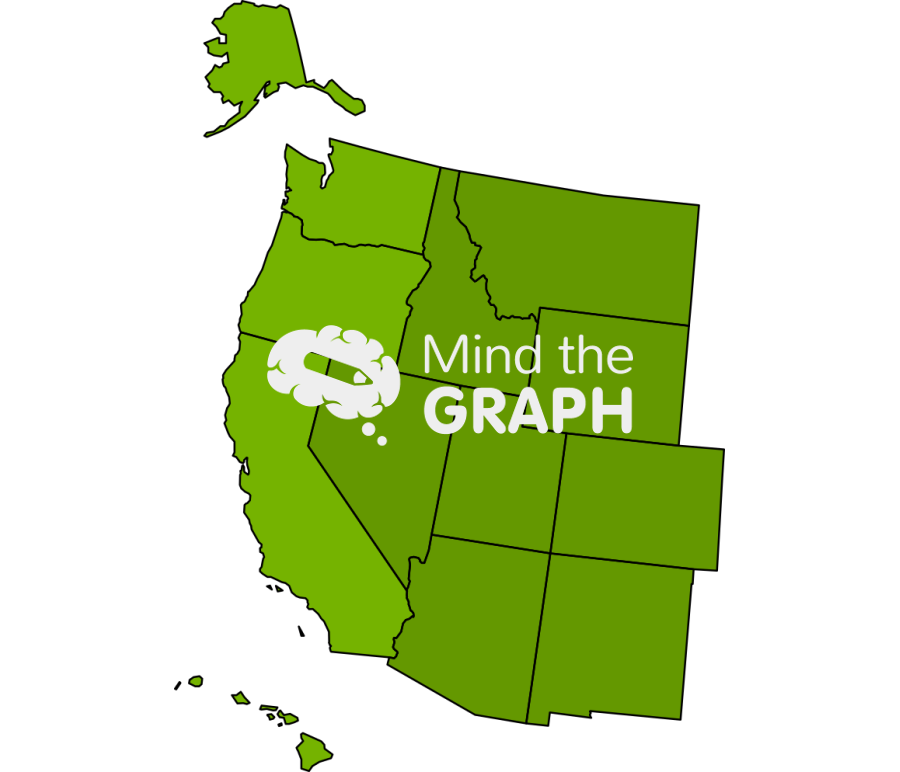 United states west map Icons, Symbols, Pictures, and Images