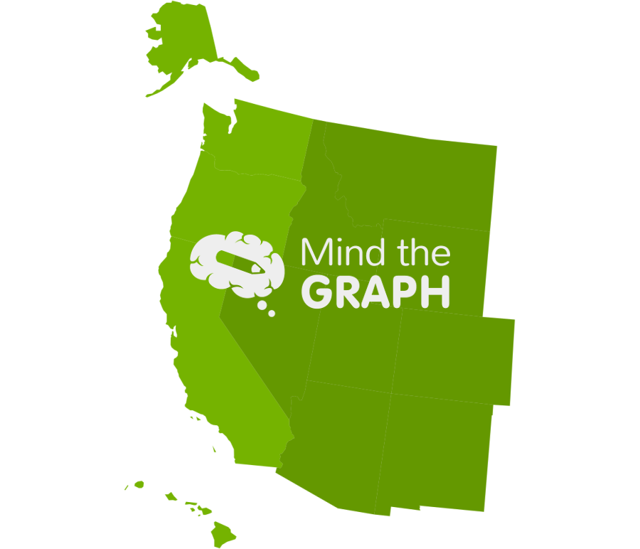 United states west map Icons, Symbols, Pictures, and Images