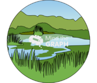 Wetlands landscape zoom - Edit and Customize Icons of Wetlands landscape zoom Wetlands landscape zoom Icons, Symbols, Pictures, and Images